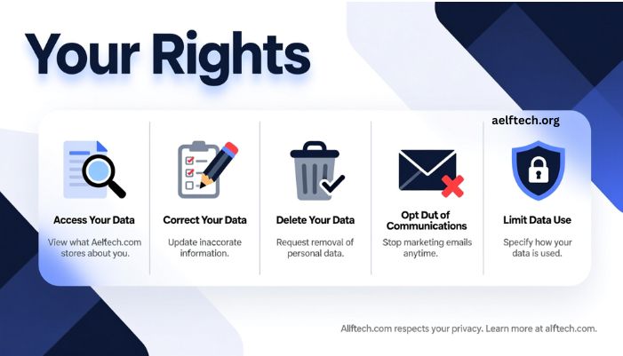 privacy policy aelftech.com